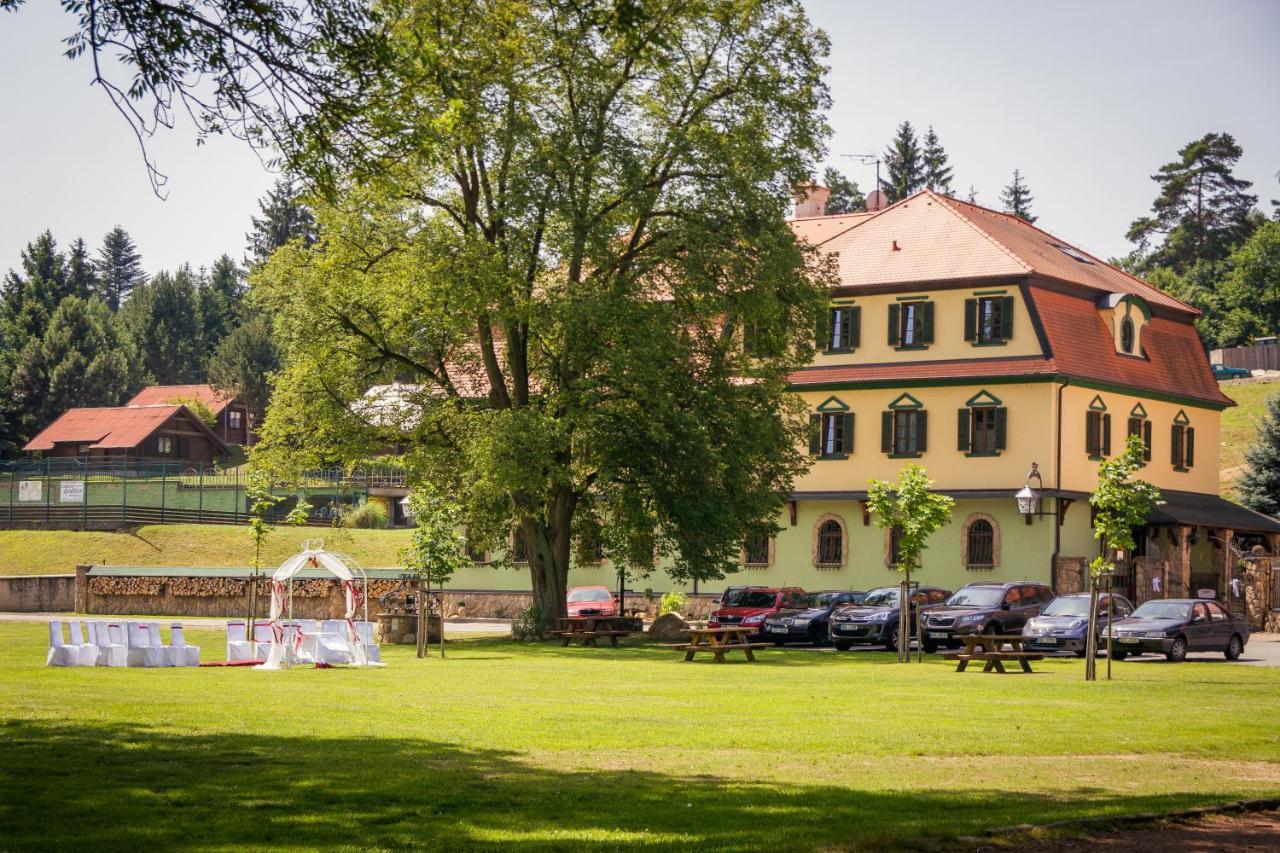 Lovecky Zamecek Buchlovice Buitenkant foto
